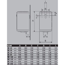 SE50 SCALDABAGNO ELETTRICO LT 50 VERTICALE 5 ANNI GARANZIA BANDINI BRAUN