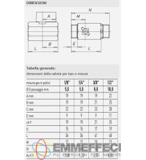 VALVOLA A SFERA MINIBALL  FF OTTONE CROMATO EFFEBI