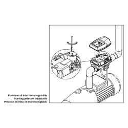 BRIO PRESSOFLUSSOSTATO REGOLAZIONE1-3,5 C/AUTOR. BRIO ITALTECNICA