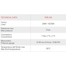 PM53W PRESSOST. 3 VIE C/MANOMETRO PM53WG
