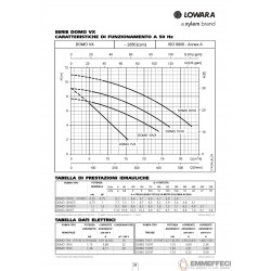 ELETTROPOMPA LOWARA SOMMERGIBILE PER ACQUE  SPORCHE DOMO 7 HP 0,75